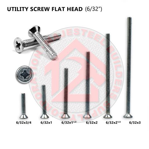 6 3 electrical box machine screw|electrical box screw size chart.